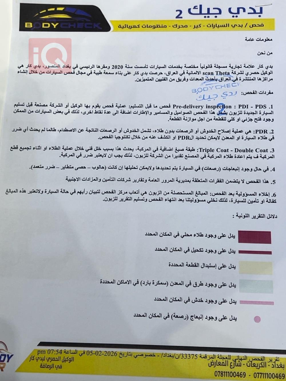 كيا اوبتيما